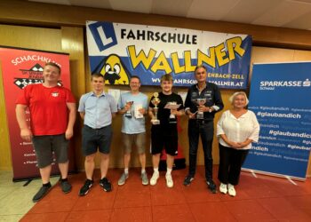 Tiroler Schnellschach-Meisterschaften 2024